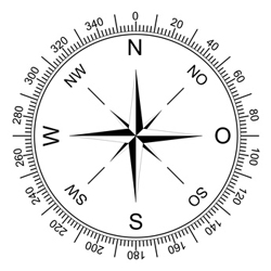 Raumkonzepte nach Feng Shui - Kompass